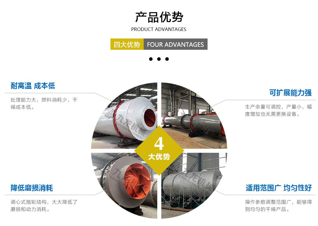 生物質烘干機產品優(yōu)勢